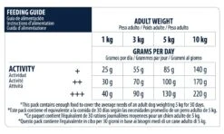 Advance Mini Senior Chien 3 Kg -Magasin De Fournitures Pour Animaux De Compagnie 71dc2pg6bql. sl1500 1