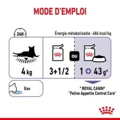 Royal Canin Féline Care Nutrition Appetite Control Sauce 12 X 85 G -Magasin De Fournitures Pour Animaux De Compagnie royal canin feline care nutrition appetite control sauce 12 x 85 g4