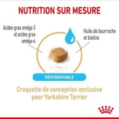 Royal Canin Yorkshire Terrier Adult 8+ 1,5 Kg 8 Royal Canin Yorkshire Terrier Adult 8+ 1,5 Kg -Magasin De Fournitures Pour Animaux De Compagnie royal canin yorkshire terrier adult 8 2 1