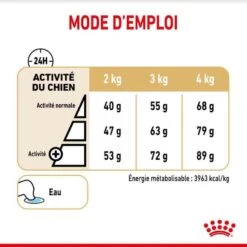 Royal Canin Yorkshire Terrier Adult 8+ 1,5 Kg 9 Royal Canin Yorkshire Terrier Adult 8+ 1,5 Kg -Magasin De Fournitures Pour Animaux De Compagnie royal canin yorkshire terrier adult 8 3 1