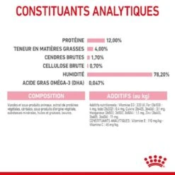 Royal Canin Kitten En Sauce 12 X 85 Grs 22 Royal Canin Kitten En Sauce 12 X 85 Grs -Magasin De Fournitures Pour Animaux De Compagnie royal canin kitten en sauce 11
