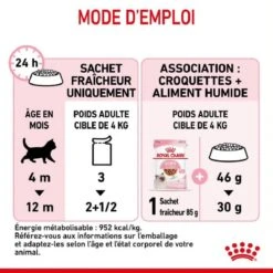 Royal Canin Kitten En Sauce 12 X 85 Grs 23 Royal Canin Kitten En Sauce 12 X 85 Grs -Magasin De Fournitures Pour Animaux De Compagnie royal canin kitten en sauce 7