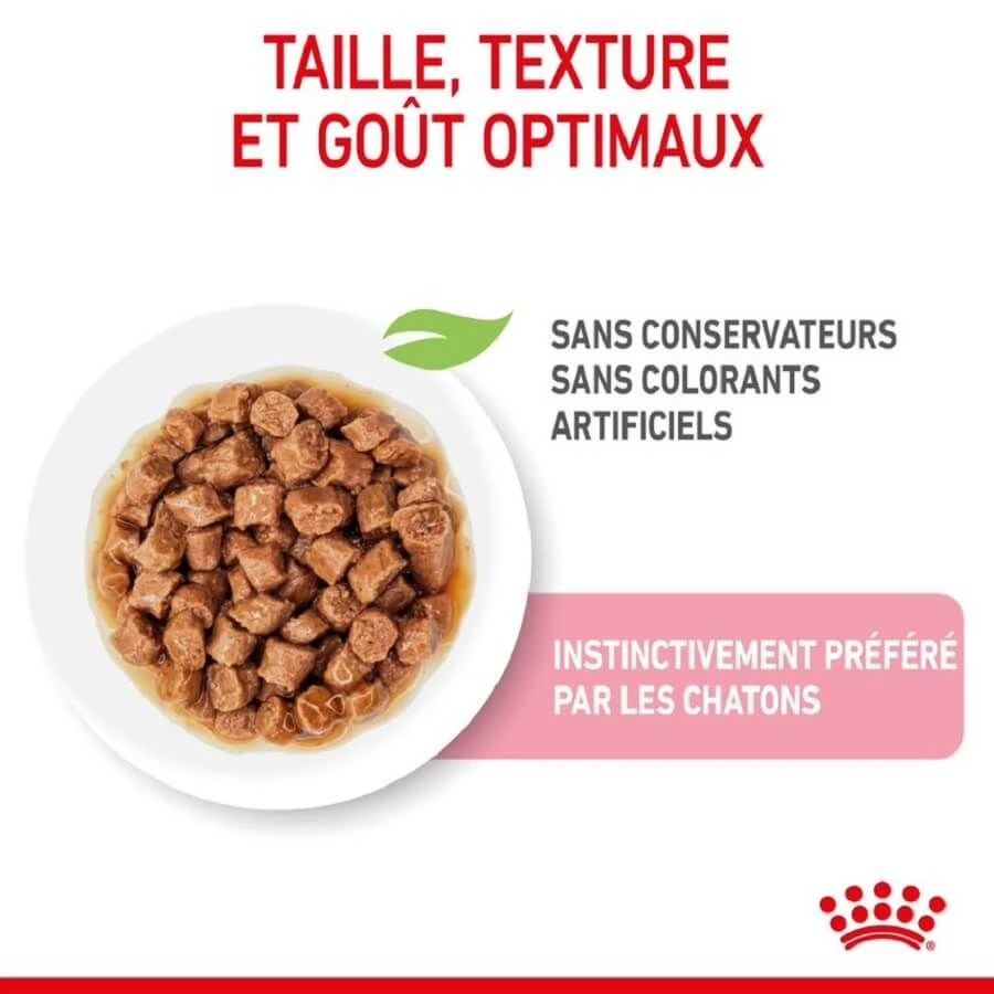 Royal Canin Kitten En Sauce 12 X 85 Grs 8 Royal Canin Kitten En Sauce 12 X 85 Grs – Image 6