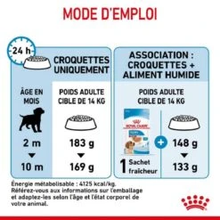 Royal Canin Vet Puppy Medium 4 Kg 16 Royal Canin Vet Puppy Medium 4 Kg -Magasin De Fournitures Pour Animaux De Compagnie royal canin puppy medium 5 2