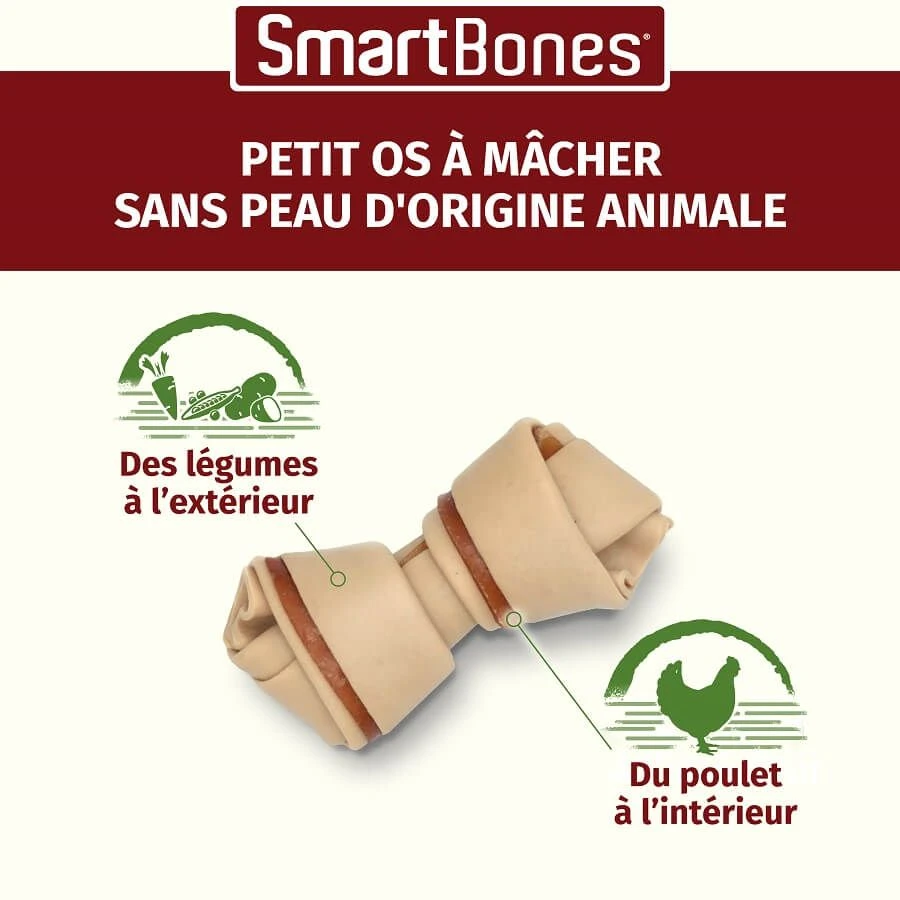 Smartbones Snack Mini Au Poulet Pour Chien 8 Pcs 5 Smartbones Snack Mini Au Poulet Pour Chien 8 Pcs – Image 3